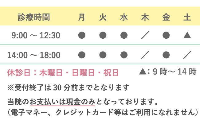 診療時間